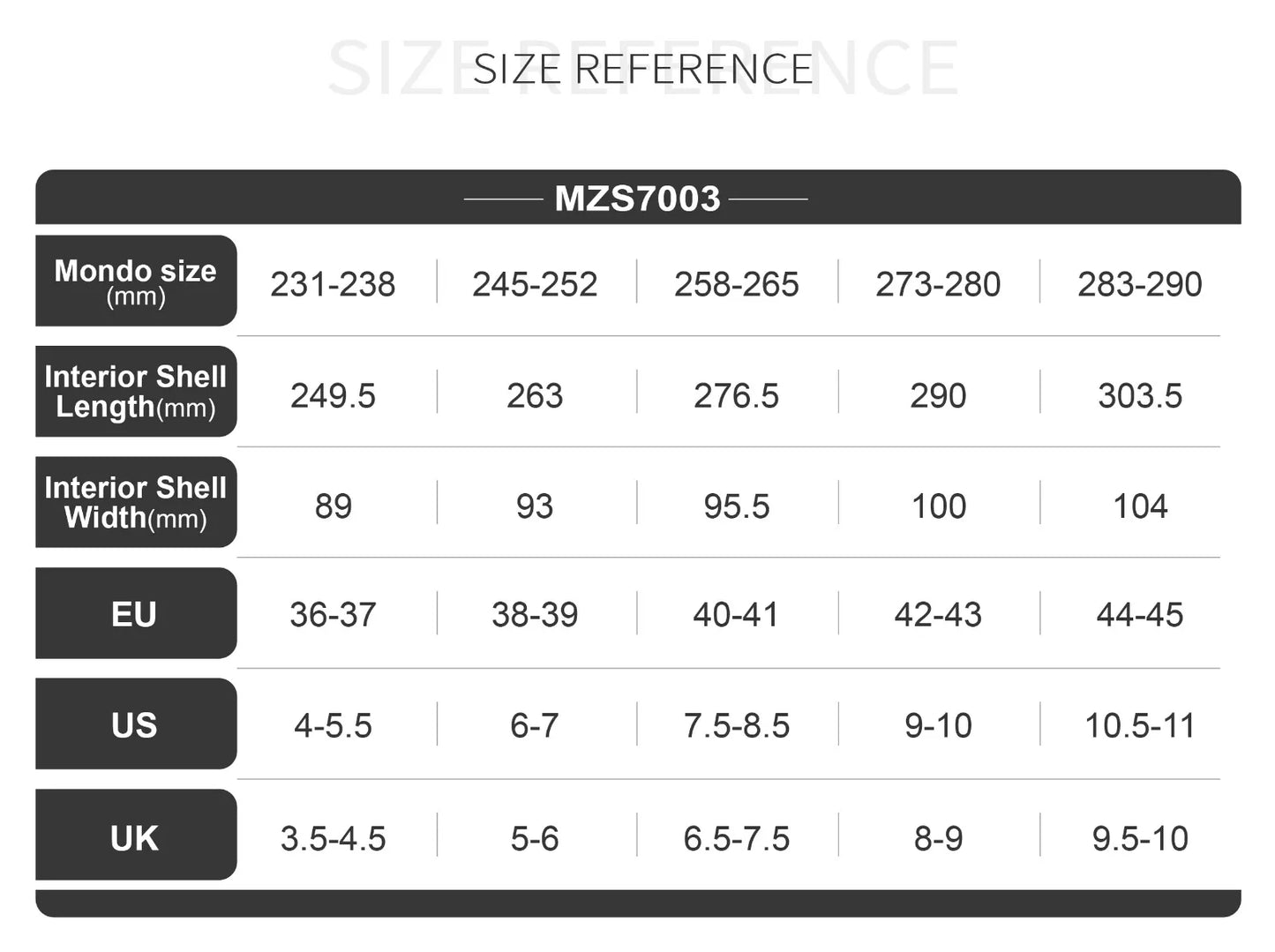 COUGAR: 7003 Skates