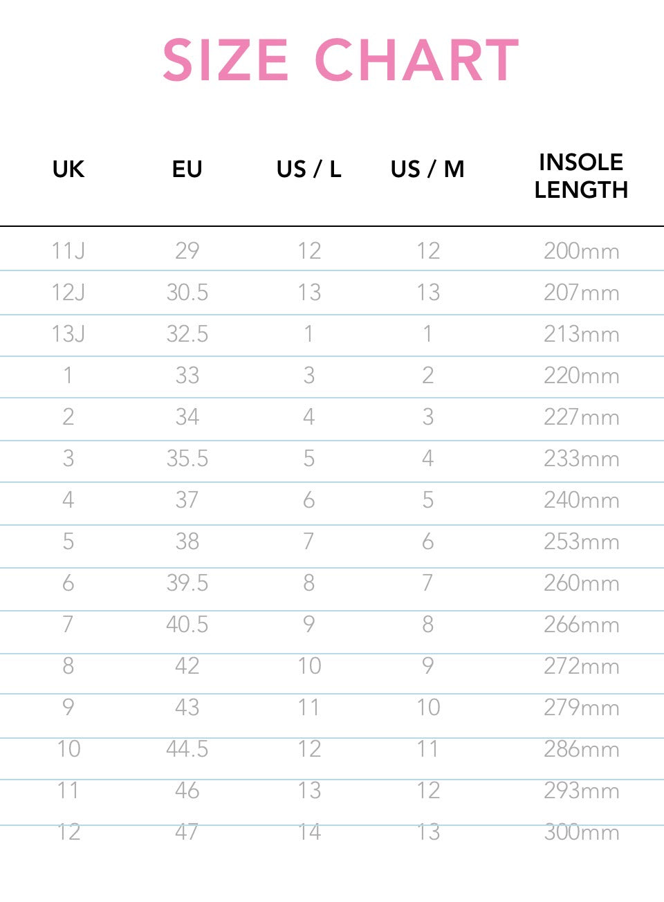 RIO ROLLER: Signature Quad Skate