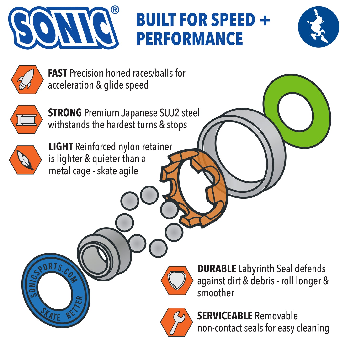 SONIC Speed 608 Bearings