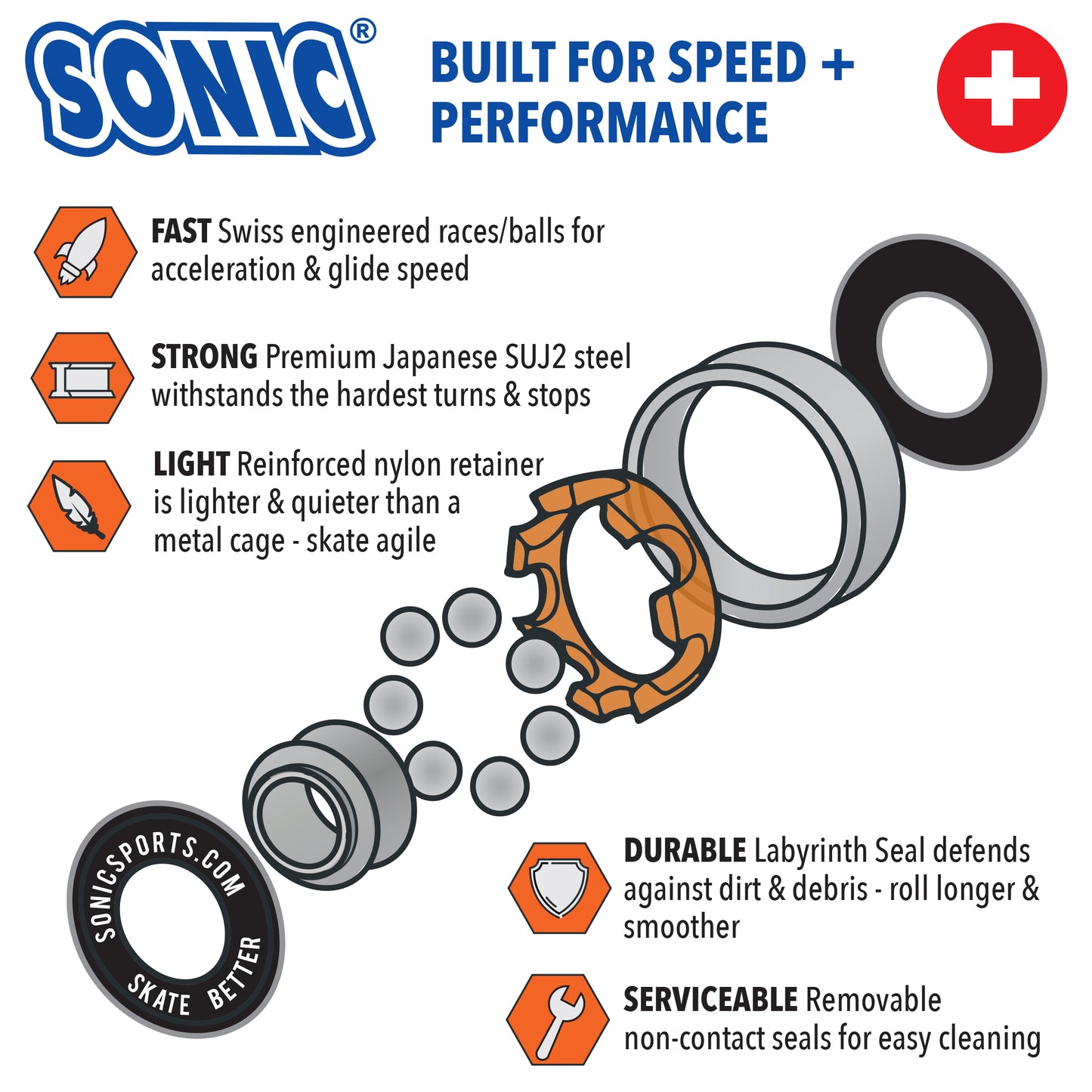 SONIC Swiss Bearings