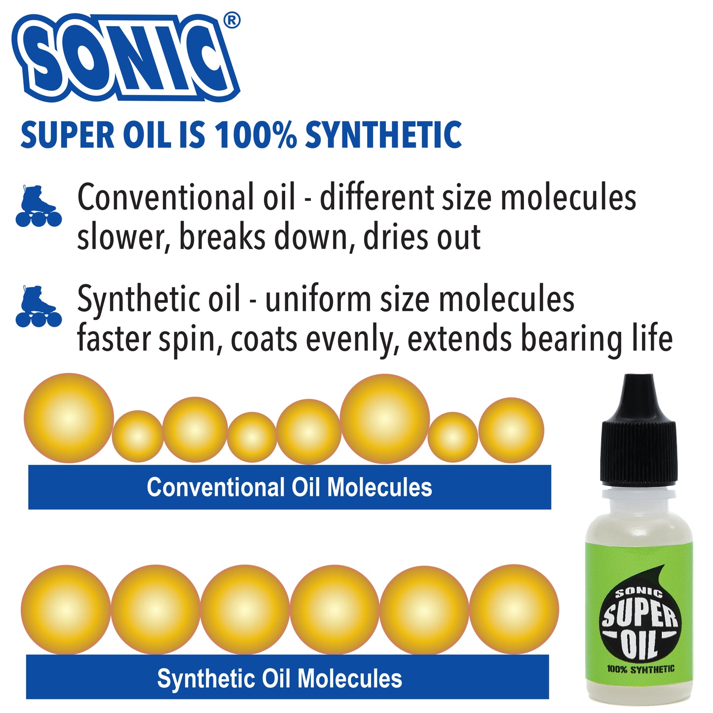 SONIC Super Oil