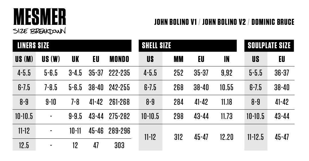 MESMER: John Bolino V2 Complete Skate