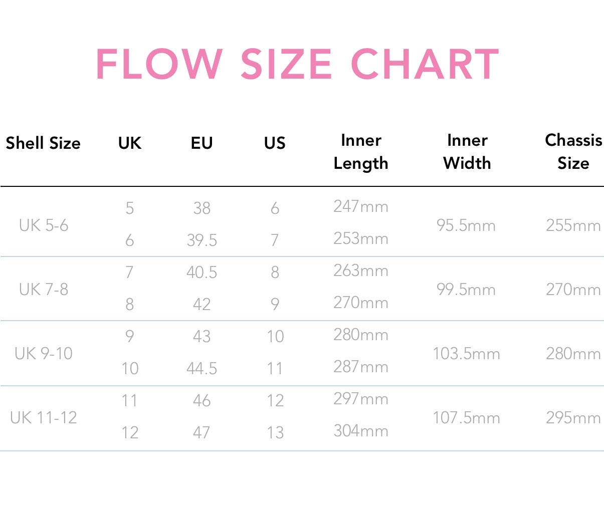 RIO ROLLER: Flow Hockey Quad Skate- Black