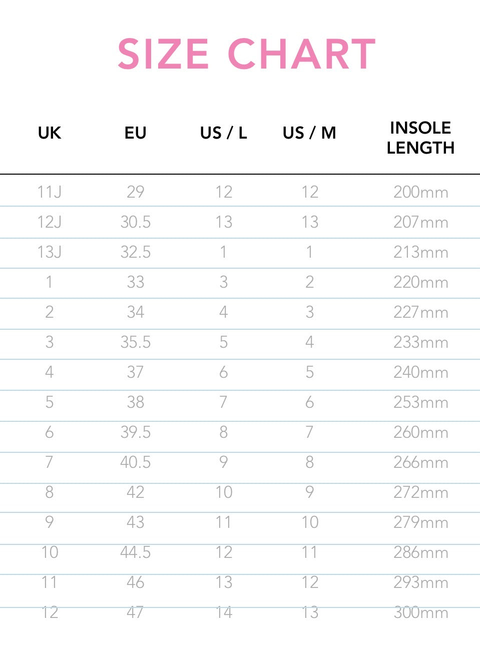RIO ROLLER: Milkshake Quad Skate