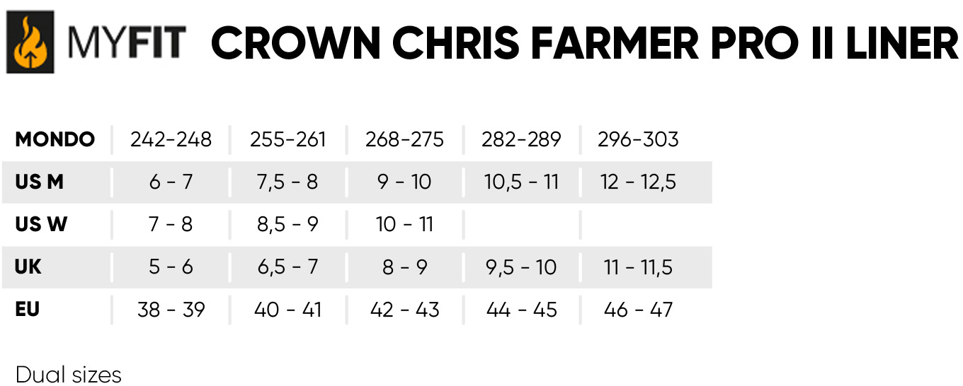 MYFIT: Chris Farmer Pro II Crown Liner- Size 8-9